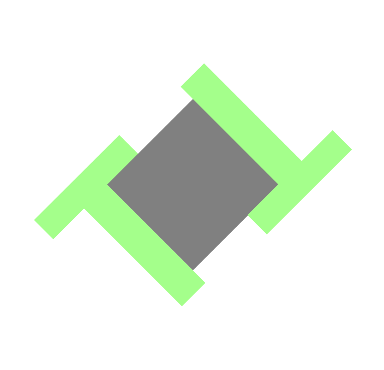 Travis Technology